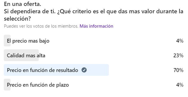 resultado.png encuesta